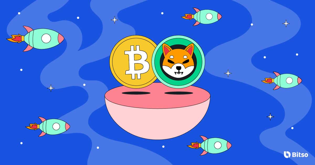 Imagem do token Shiba inu com Bitcoin
