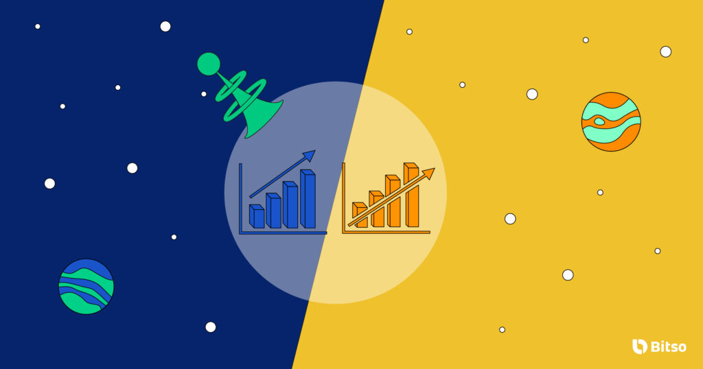 Diferen A Liquidez E Rentabilidade Aprenda Como Analisar