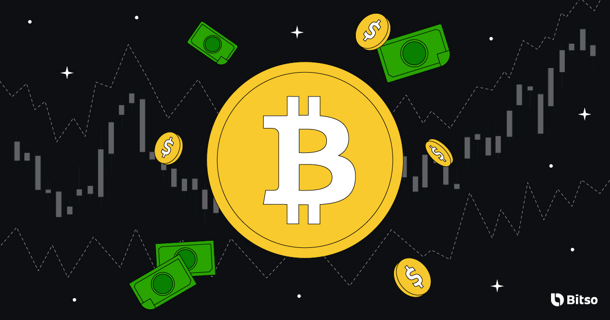 What Is The Bitcoin Price USD Today Blog Bitso