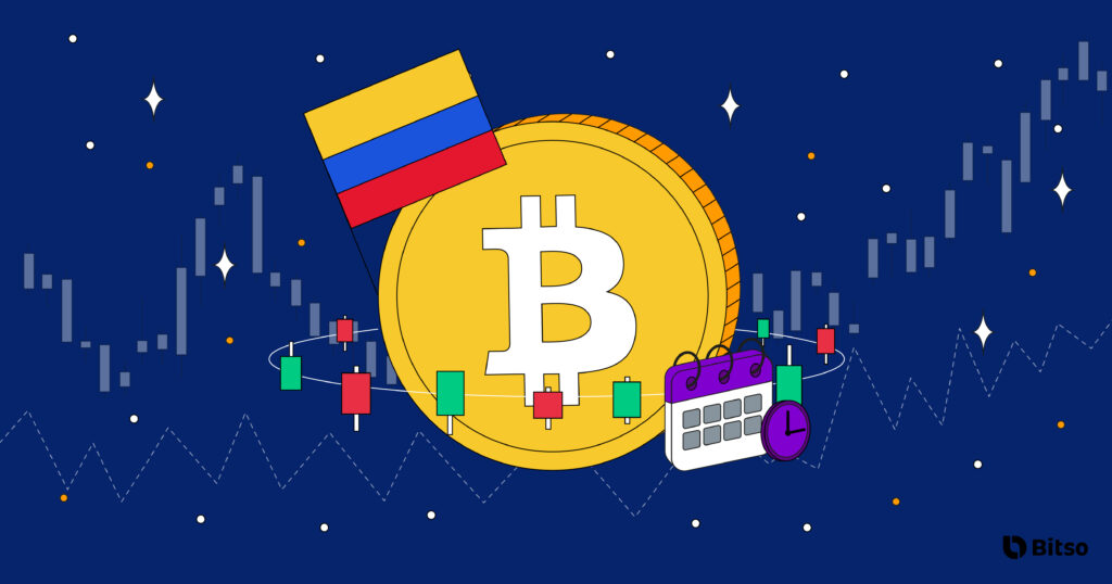 bitcoins precio colombia