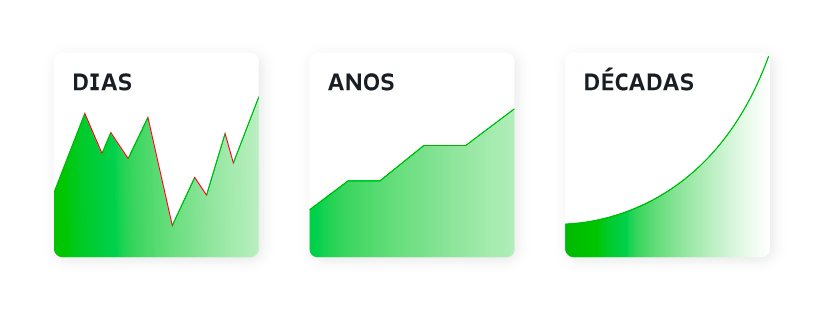 01 blog graph negative journey pnl