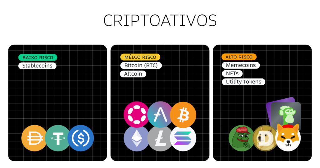 Banner Diversificacion Criptoactivos PT