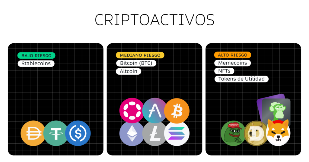 Banner Diversificacion Criptoactivos SP