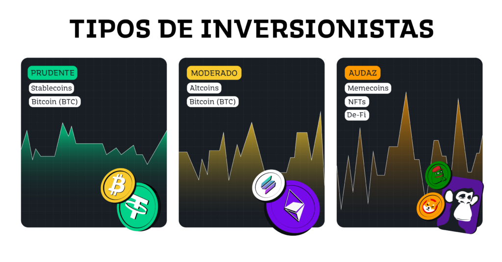 infograficoportfolioinversionistasESP 2