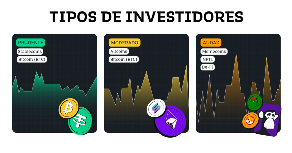 infograficoportfolioinversionistasPOR 1