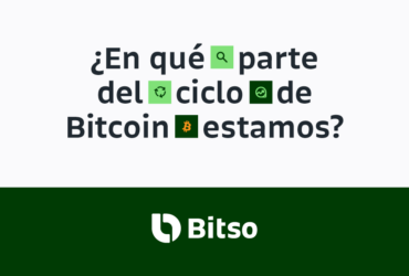 Ciclo de Bitcoin Mexico