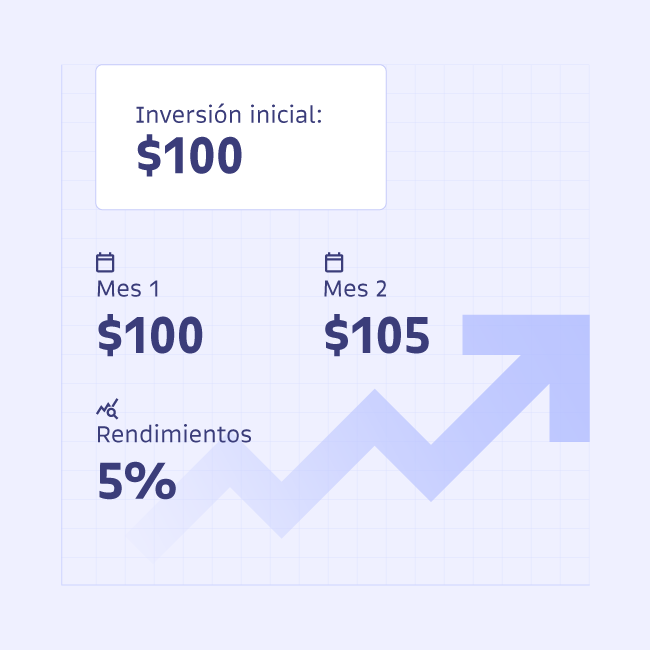 Tus primeros pasos en cripto: lo que necesitas saber antes de invertir 9 image 26